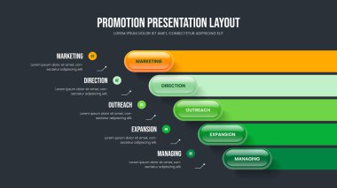 Şirket Vitrini Beş Adım Bilgi Slayt Gösterisi Düzeni. Ürün Raporu 5 Seçenek Diyagram Kaydırma Tasarımı. Girişim Stratejisi Sunum Şablonu Vektör İllüstrasyonu.