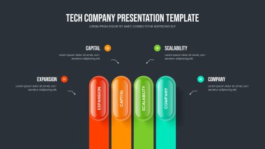 Hizmet Gözden Geçirme Dört Adım Bilgi Şablonu. Finansal Giriş 4 Seçenek Diyagram Sunum Tasarımı. Satış Kampanyası Slayt Gösterisi Düzeni Vektör İllüstrasyonu.