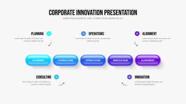 Pazarlama Profili Beş Adım Diyagram Şablonu. Yaratıcı Geliştirme 5 Seçenek Bilgi Slayt Gösterisi Düzeni. Genel Görünüm Slayt Tasarım Vektörü İllüstrasyonu.