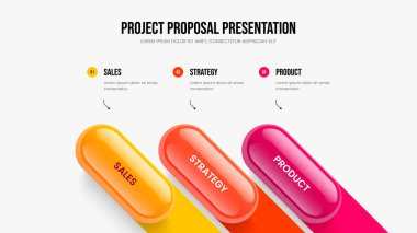 Servis Showcase Üç Element Diyagramı Kaydırma Şablonu. Ürün Görselleştirme 3 Seçenek Slayt Gösterisi Düzeni. Yatırımcı İcat Sunumu Tasarım Vektörü İllüstrasyonu.