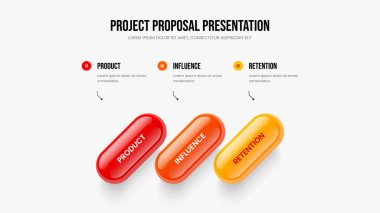 Proje Raporu Üç Seçenek Bilgi Çerçeve Tasarımı. Enterprise Insight 3. Adım Diyagram Kaydırma Düzeni. Görsel Görünüm Sunum Şablonu Vektör İllüstrasyonu.