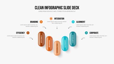 Satış Sezgisi Sunum Şablonu Vektör İllüzyonu. Ürün Büyümesi 5 Adım Infographic Slayt Gösterisi Düzeni. Pazarlama İcat Beş Element Diyagram Tasarımı.