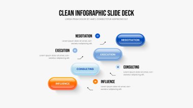 Finansal Çözüm Sunum Düzeni Vektör İllüstrasyonu. Şirket Genel Görünümü Dört Element Diyagramı Şablonu. Modern Fırlatma 4 Adım Bilgi Kaydırma Tasarımı.