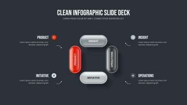 Danışmanlık İcadı 4 Adım Diyagram Kaydırma Tasarımı. Ürün Analizi Dört Element Bilgisel Sunum Düzeni. Satış Gösterimi Çerçeve Şablonu Vektör İllüstrasyonu.