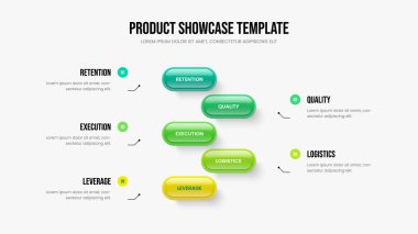 Danışmanlık Uzmanlığı Sunum Tasarım Vektörü İllüstrasyonu. Şirket Analizi Beş Element Slayt Gösterisi Şablonu. Piyasa Profili 5 Adım Diyagram Düzenlemesi.