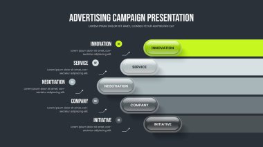 Reklam Sunumu Slayt Gösterisi Tasarım Vektörü İllüstrasyonu. Şirket Şovu 5 Seçenek Bilgi Şablonu. Pazarlama Önerisi Beş Element Diyagramı Sunum Düzeni.