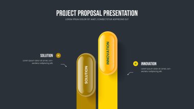 Satış İncelemesi 2 Seçenek Slayt Gösterisi Şablonu. Proje Analizi İki Element Bilgisel Sunum Düzeni. Finansal Rapor Çerçeve Tasarım Vektörü İllüstrasyonu.