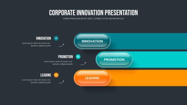 Görsel Gelişim Üç Element Bilgi Kaydırma Tasarımı. Yatırımcı İcat Slayt Gösterisi Vektör Çizimi. Proje Tanıtımı 3 Adım Diyagram Şablonu.