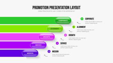 Görsel Plan Kaydırma Düzeni Vektör İllüstrasyonu. Reklam Raporu 5 Adım Diyagram Slayt Gösterisi Tasarımı. Yaratıcı Strateji Beş Seçenek Bilgi Şablonu.