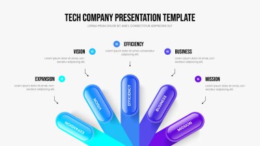 Kurumsal Profil Kaydırma Şablonu Vektör İllüstrasyonu. Proje Raporu Beş Element Diyagram Tasarımı. Dijital Fırlatma 5 Adım Bilgisel Sunum Düzeni.