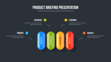 Şirket Çözümü 4 Adım Diyagram Sunum Şablonu. Pazar Şovu Slayt Tasarım Vektörü İllüstrasyonu. Modern Görselleştirme Dört Seçenek Bilgisel Slayt Gösterimi Düzeni.