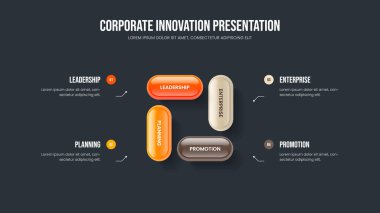 İş Görüşü Dört Adım Diyagram Slayt Şablonu. Profesyonel Kampanya 4 Seçenek Bilgi Kaydırağı Tasarımı. Atılgan Teklif Sunum Düzeni Vektör İllüstrasyonu.