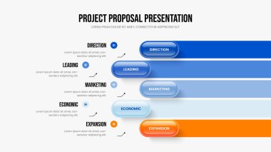 Dijital Genel Bakış Beş Adım Bilgisel Sunum Tasarımı. Ürün Brifingi 5 Element Diyagram Şablonu. Modern Uygulama Slayt Düzeni Vektör İllüstrasyonu.