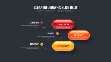 Görsel Teklif 3 Seçenek Slayt Şablonu. Satış Yeniliği Slayt Düzeni Vektör İllüstrasyonu. Atılgan Üç Element Bilgisini Göster Sunum Tasarımı.
