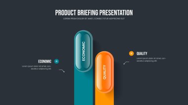 Modern Portföy 2 Element Diyagramı Sunum Tasarımı. Yatırımcı Profili Slayt Düzeni Vektör İllüstrasyonu. Kurumsal Planlama İki Adım Bilgi Slayt Gösterisi Şablonu.