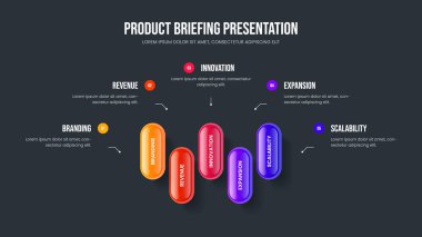 Reklam Planlama 5 Element Bilgi Çerçeve Düzeni. Proje Beş Seçenek Slayt Şablonu. İş Profili Sunum Tasarım Vektörü İllüstrasyonu.