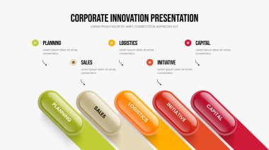 Modern Kampanya Çerçeve Düzenleme Vektör İllüstrasyonu. Finansal Gösteri 5 Adım Bilgi Kaydırma Şablonu. Girişim Profili Beş Element Diyagramı Sunum Tasarımı.