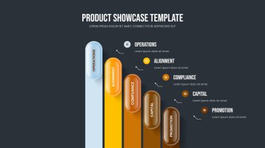 Reklam İncelemesi 5 Element Diyagramı Sunum Tasarımı. Finansal Performans Beş Seçenek Bilgi Çerçeve Düzeni. Satış Geliştirme Slaytı Şablonu Vektör İllüstrasyonu.