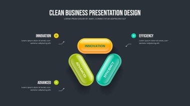 Ürün Genel Görünümü 3 Element Diyagramı Sunum Düzeni. Finansal Strateji Üç Adım Bilgi Çerçeve Tasarımı. Görsel Teklif Kaydırma Şablonu Vektör İllüstrasyonu.