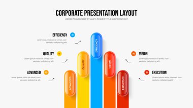 Yatırımcı Planlama Çerçeve Düzenleme Vektör İllüstrasyonu. Danışmanlık İcatları Beş Adım Bilgi Sunumu Tasarımı. Kurumsal Performans 5 Element Diyagram Slayt Şablonu.