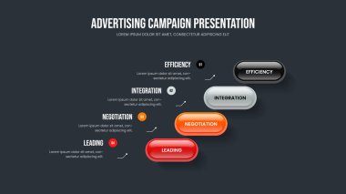 Görsel Rapor Dört Seçenek Şablonu. Yaratıcı İçgörü Slayt Gösterisi Düzeni Vektör İllüstrasyonu. Proje Geliştirme 4 Adım Bilgisel Sunum Tasarımı.