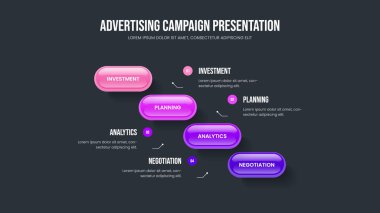 Reklam Kampanyası Sunumu Tasarım Vektörü İllüstrasyonu. Dördüncü Pazarlama Planı Diyagram Slayt Şablonu. Ürün Girişi 4 Adım Bilgisel Kaydırma Düzeni.