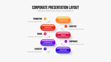 Proje Tanıtımı Slayt Düzeni Vektör İllüstrasyonu. Modern Strateji Beş Adım Bilgi Sunum Şablonu. Pazarlama Tahminleri 5 Seçenek Diyagram Tasarımı.