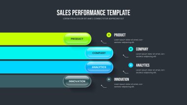 Satış Şovu 4 Element Bilgisel Sunum Düzeni. Enterprise Performans Dört Adım Diyagram Slayt Gösterisi Tasarımı. Reklam Çözümü Kaydırma Şablonu Vektör İllüstrasyonu.