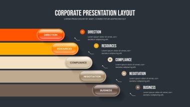 Dijital Kampanya Beş Seçenek Slayt Gösterisi Şablonu. Profesyonel Çözüm Kaydırma Düzeni Vektör İllüstrasyonu. Yaratıcı Giriş 5 Element Diyagramı Sunum Tasarımı.