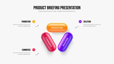 Ürün İçgörü Üç Seçenek Diyagramı Sunum Düzeni. Şirket Portföyü 3 Basamaklı Infographic Frame Design. Dijital Performans Kaydırma Şablonu Vektör İllüstrasyonu.
