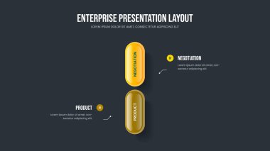 Atılgan Gözden Geçirme 2 Adım Diyagram Düzenleme. Yatırımcı İki Seçenek Büyütme Bilgisel Kaydırma Şablonu. Profesyonel Tanıtım Sunumu Tasarım Vektörü İllüstrasyonu.