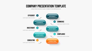 Servis Tahmini Beş Adım Slayt Gösterisi Planı. Şirket Insight 5 Element Bilgi Şablonu. Atılgan Slayt Tasarım Vektörü İllüstrasyonu.