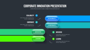 Ürün Portföyü Şablon Vektör İllüstrasyonu. Hizmet Stratejisi 4 Adım Bilgi Slayt Gösterisi Düzeni. Finansal Giriş Dört Element Diyagramı Slayt Tasarımı.