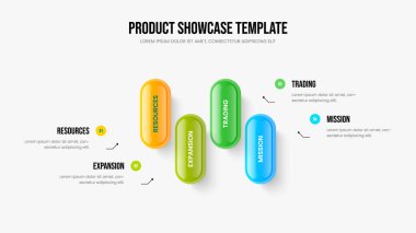 Ürün Planlama 4 Adım Bilgi Sunumu Tasarımı. Satış Stratejisi Dört Seçenek Diyagram Düzenleme. Reklam Tahmini Slayt Gösterisi Şablonu Vektör İllüstrasyonu.