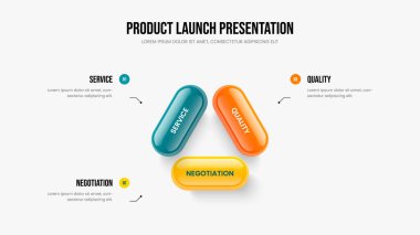 Pazarlama Kampanyası Sunum Düzeni Vektör İllüstrasyonu. Piyasa Performansı Üç Adım Diyagram Kaydırma Tasarımı. Yaratıcı Giriş 3 Seçenek Bilgisel Çerçeve Şablonu.