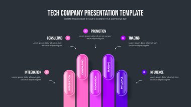Pazarlama Geliştirme 5 Element Diyagramı Kaydırma Şablonu. Ürün Gözden Geçirme Slayt Gösterisi Vektör Çizimi. Servis Görselleştirme Beş Seçenek Bilgisel Çerçeve Tasarımı.