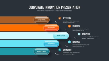Pazarlama Raporu Slayt Gösterisi Vektör İllüstrasyonu. Atılgan Fırlatma 5 Seçenek Bilgi Sunum Şablonu. İş Brifingi Beş Element Diyagramı Slayt Tasarımı.