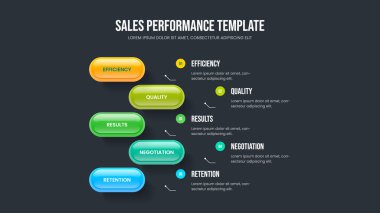 Yatırımcı Tahmini Kaydırma Şablonu Resmetme. Şirket Planı 5 Basamaklı Slayt Gösterisi Tasarımı. İş Genel Görünümü Beş Seçenek Diyagramı Sunum Düzeni.