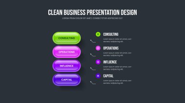 Şirket Geliştirme Kaydırma Şablonu Vektör İllüstrasyonu. Profesyonel Plan 4 Element Diyagramı Çerçeve Düzeni. Kurumsal Performans Dört Adım Bilgisel Sunum Tasarımı.