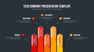 Satış Analizi Slayt Gösterisi Tasarım Vektörü İllüstrasyonu. Dijital Genel Görünüm 5 Basamaklı Bilgi Çerçeve Düzeni. Atılgan Görselleştirme Beş Seçenek Kaydırma Şablonu.