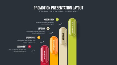Servis Fırlatma Dört Element Diyagramı Sunum Şablonu. Modern Geliştirme 4 Adım Bilgi Kaydırma Düzeni. Pazarlama Hava Durumu Çerçeve Tasarım Vektörü İllüstrasyonu.