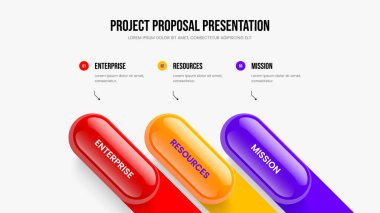 Modern Çözüm 3 Seçenek Bilgi Kaydırma Şablonu. Profesyonel Performans Üç Element Diyagram Sunum Tasarımı. Satış Teklif Slayt Gösterisi Düzeni Vektör İllüstrasyonu.