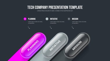 Hizmet Büyütme Çerçeve Tasarım Vektörü İllüstrasyonu. İş Brifingi Üç Adım Bilgi Kaydırma Şablonu. Reklam Genel Görünümü 3 Element Diyagramı Slayt Gösterisi Düzeni.