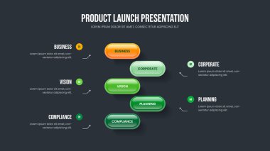 Dijital Görsel Görselleştirme Beş Element Bilgi Sunumu Tasarımı. Ürün Portföyü 5 Adım Diyagram Slayt Gösterisi Düzeni. Profesyonel Büyüme Kaydırma Şablonu Vektör İllüstrasyonu.