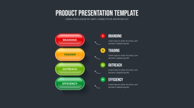 Dijital İnceleme 4 Seçenek Diyagram Çerçeve Tasarımı. Profil Dört Element Bilgi Sunum Düzenine Danışmanlık. Servis Önerisi Slayt Gösterisi Şablonu Vektör ResmiComment.