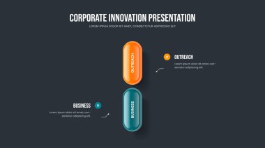 Atılgan İki Seçenek Bilgilendirme Sunumu Mizanseni 'ni başlatın. Şirket Kampanya Çerçeve Tasarımı Vektör İllüzyonu. Ürün Insight 2 Element Diyagramı Kaydırma Şablonu.
