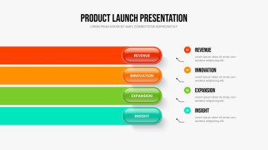 Görsel Brifing 4 Adım Bilgi Kaydırma Şablonu. Market Görselleştirme Çerçeve Tasarımı Vektör İllüzyonu. Servis Fırlatma Dört Element Diyagramı Sunum Düzeni.