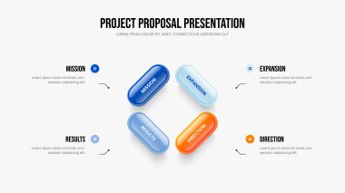 Finansal Showcase 4 Element Diyagram Çerçeve Tasarımı. Danışmanlık Performans Slayt Gösterisi Düzeni Vektör Çizimi. Satışlar Insight Dört Adım Bilgisel Sunum Şablonu.