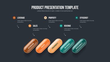 Pazarlama Profili 5 Adım Bilgi Slayt Gösterisi Şablonu. Business Innovation Slayt Düzeni Vektör İllüstrasyonu. Yaratıcı Portföy Beş Element Diyagramı Sunum Tasarımı.