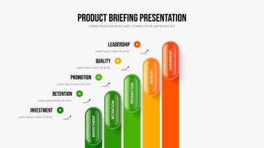 Proje Beş Adım Bilgi Kaydırma Tasarımı. Servis Fırlatma Slaytı Şablonu Şablon Resimleri. Görsel Geliştirme 5 Seçenek Diyagramı Sunum Düzeni.